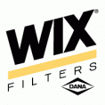 WIX
